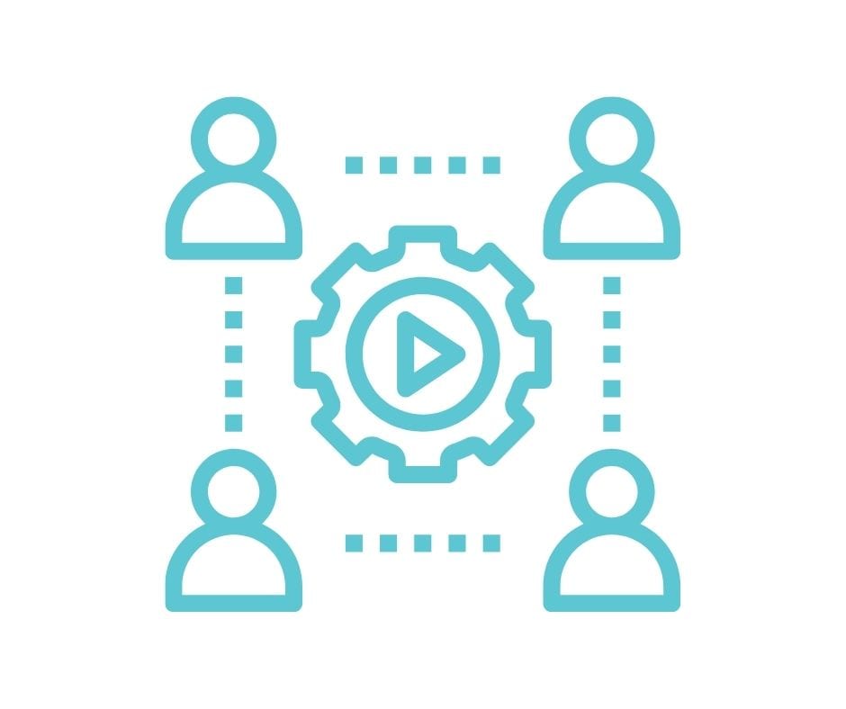 functional neurology customized collaboration care